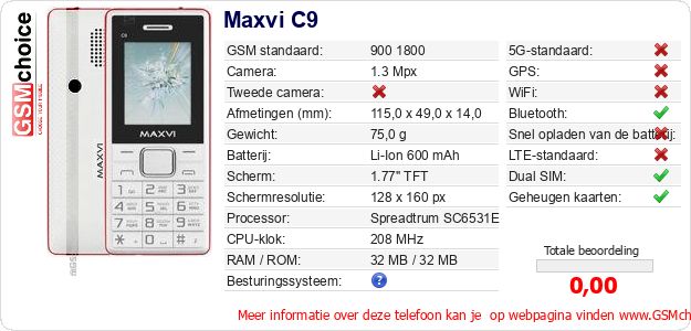 Maxvi C9 Technische gegevens 