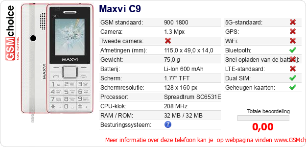 Maxvi C9 Technische gegevens Maxvi C9 Technische gegevens