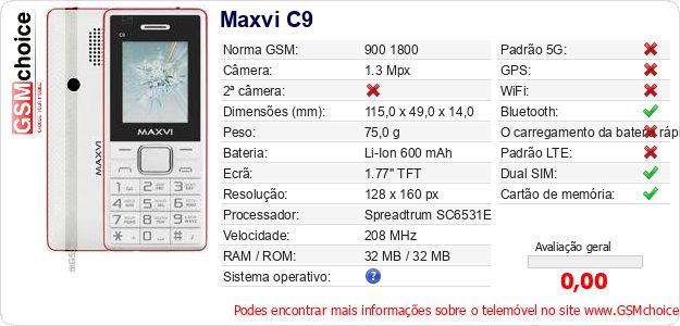 Maxvi C9 Especificações técnicas do telemóvel Maxvi C9 Especificações técnicas do telemóvel
