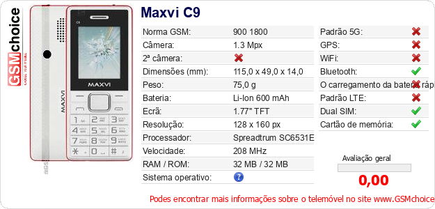 Maxvi C9 Especificações técnicas do telemóvel 