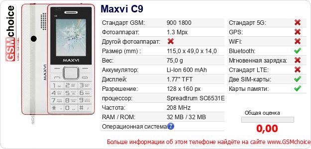 Maxvi C9 Технические данные телефона Maxvi C9 Технические данные телефона