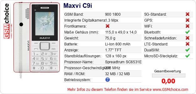 Maxvi C9i technische Daten Maxvi C9i technische Daten