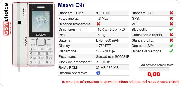 Maxvi C9i Dati tecnici di telefono cellulare Maxvi C9i Dati tecnici di telefono cellulare