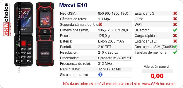 Maxvi E10 Datos técnicos del móvil Maxvi E10 Datos técnicos del móvil