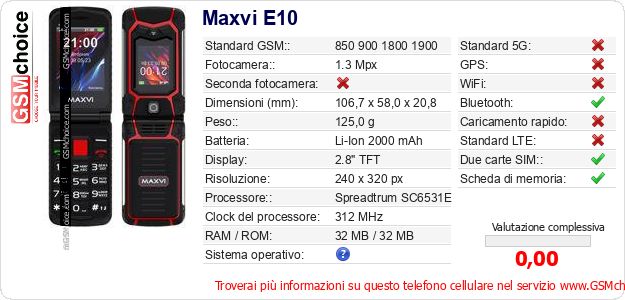 Maxvi E10 Dati tecnici di telefono cellulare Maxvi E10 Dati tecnici di telefono cellulare