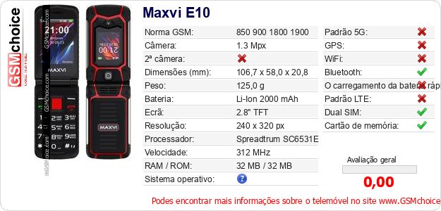 Maxvi E10 Especificações técnicas do telemóvel Maxvi E10 Especificações técnicas do telemóvel