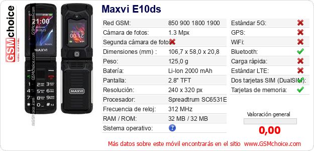 Maxvi E10ds Datos técnicos del móvil 