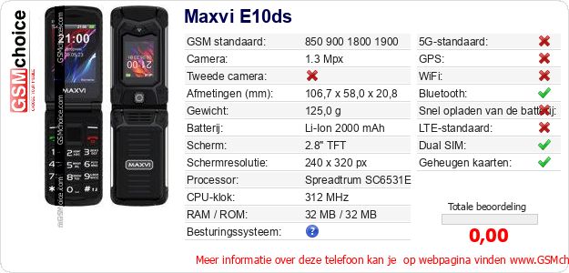Maxvi E10ds Technische gegevens Maxvi E10ds Technische gegevens