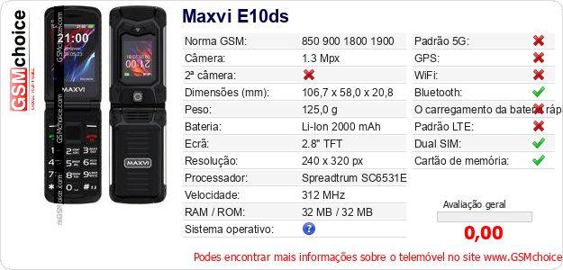 Maxvi E10ds Especificações técnicas do telemóvel 