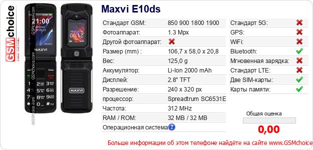 Maxvi E10ds Технические данные телефона Maxvi E10ds Технические данные телефона