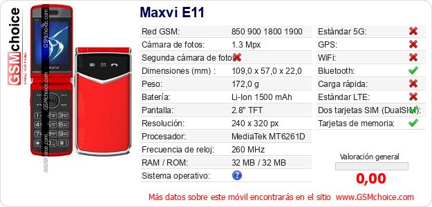 Maxvi E11 Datos técnicos del móvil 