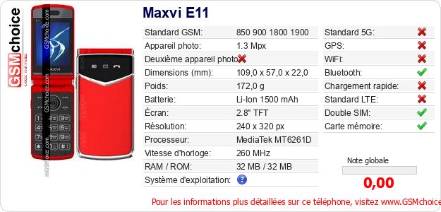 Maxvi E11 Fiche technique Maxvi E11 Fiche technique