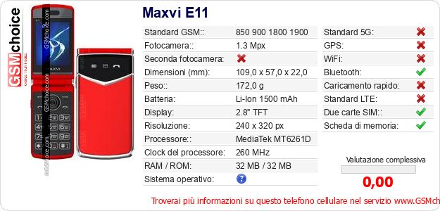 Maxvi E11 Dati tecnici di telefono cellulare 