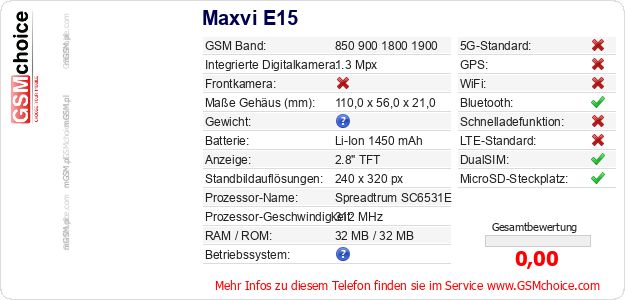 Maxvi E15 technische Daten Maxvi E15 technische Daten