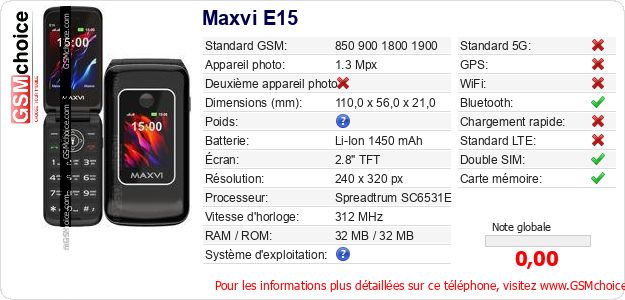 Maxvi E15 Fiche technique