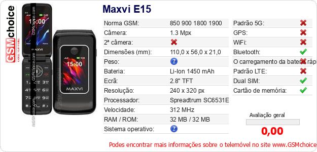 Maxvi E15 Especificações técnicas do telemóvel 