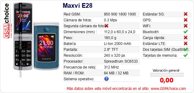 Maxvi E28 Datos técnicos del móvil 