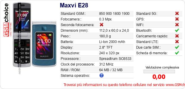 Maxvi E28 Dati tecnici di telefono cellulare 