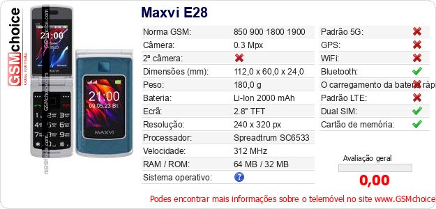 Maxvi E28 Especificações técnicas do telemóvel 
