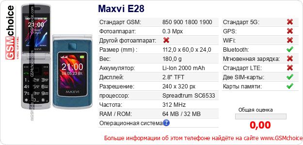 Maxvi E28 Технические данные телефона Maxvi E28 Технические данные телефона