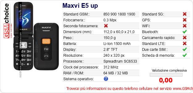Maxvi E5 up Dati tecnici di telefono cellulare 