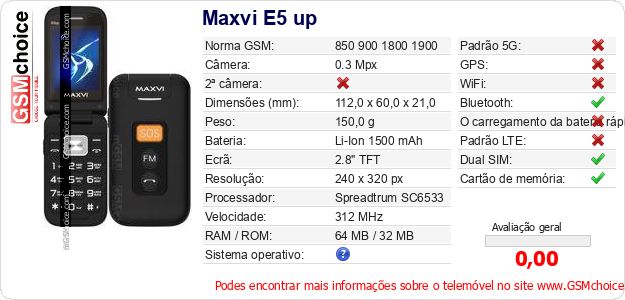 Maxvi E5 up Especificações técnicas do telemóvel 