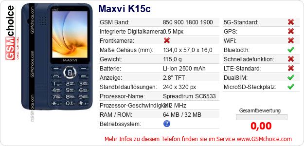 Maxvi K15c technische Daten Maxvi K15c technische Daten