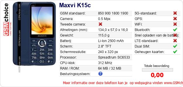 Maxvi K15c Technische gegevens Maxvi K15c Technische gegevens