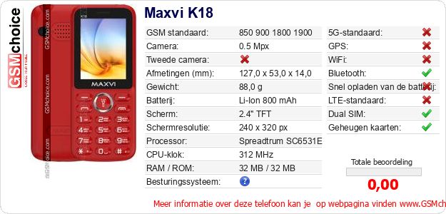 Maxvi K18 Technische gegevens 