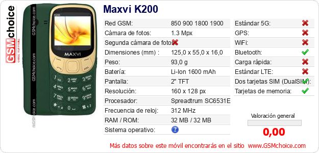Maxvi K200 Datos técnicos del móvil Maxvi K200 Datos técnicos del móvil