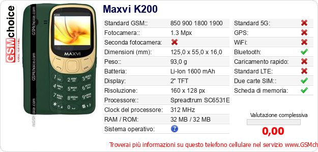 Maxvi K200 Dati tecnici di telefono cellulare 