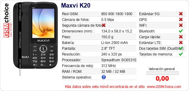 Maxvi K20 Datos técnicos del móvil Maxvi K20 Datos técnicos del móvil