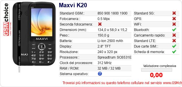 Maxvi K20 Dati tecnici di telefono cellulare 