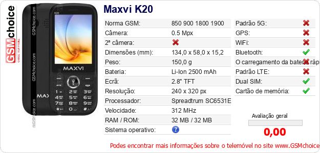 Maxvi K20 Especificações técnicas do telemóvel Maxvi K20 Especificações técnicas do telemóvel