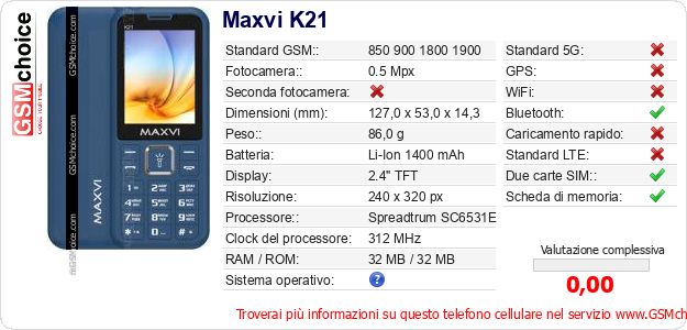 Maxvi K21 Dati tecnici di telefono cellulare 
