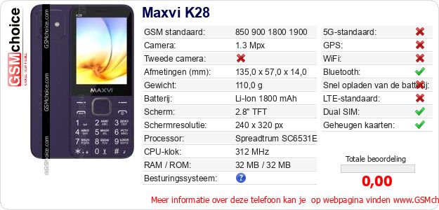 Maxvi K28 Technische gegevens Maxvi K28 Technische gegevens