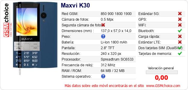 Maxvi K30 Datos técnicos del móvil Maxvi K30 Datos técnicos del móvil