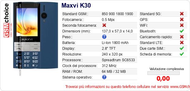 Maxvi K30 Dati tecnici di telefono cellulare 