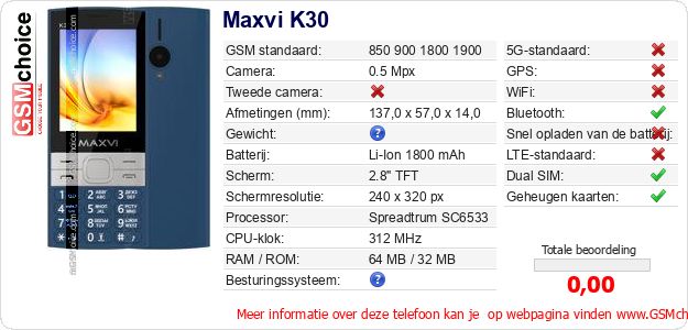 Maxvi K30 Technische gegevens Maxvi K30 Technische gegevens