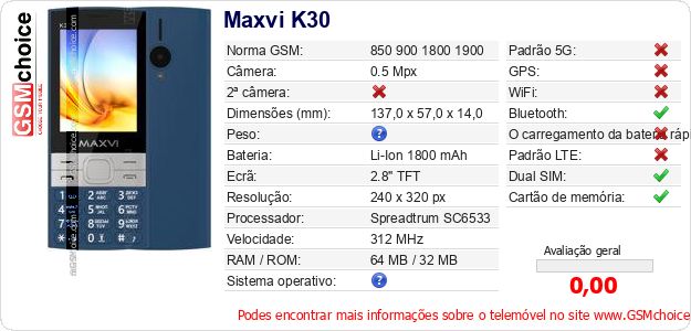 Maxvi K30 Especificações técnicas do telemóvel Maxvi K30 Especificações técnicas do telemóvel