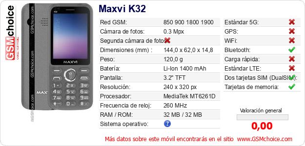 Maxvi K32 Datos técnicos del móvil Maxvi K32 Datos técnicos del móvil