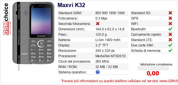 Maxvi K32 Dati tecnici di telefono cellulare 