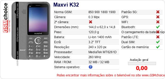 Maxvi K32 Especificações técnicas do telemóvel Maxvi K32 Especificações técnicas do telemóvel