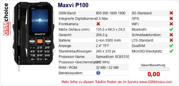 Maxvi P100 technische Daten Maxvi P100 technische Daten