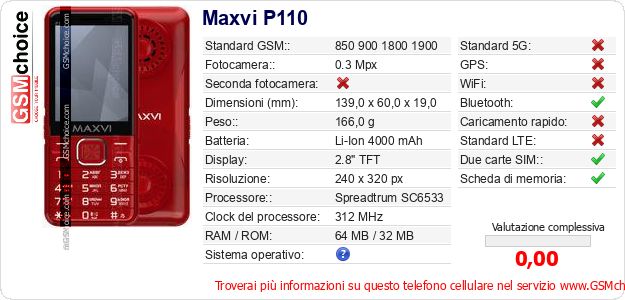 Maxvi P110 Dati tecnici di telefono cellulare 