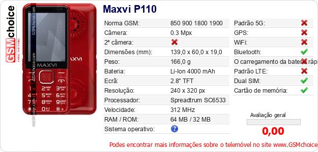 Maxvi P110 Especificações técnicas do telemóvel 