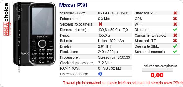 Maxvi P30 Dati tecnici di telefono cellulare 