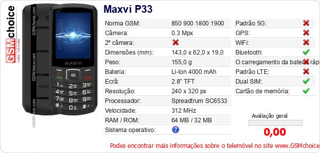 Maxvi P33 Especificações técnicas do telemóvel Maxvi P33 Especificações técnicas do telemóvel