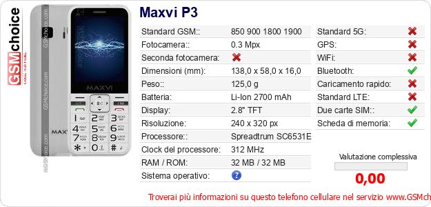 Maxvi P3 Dati tecnici di telefono cellulare 