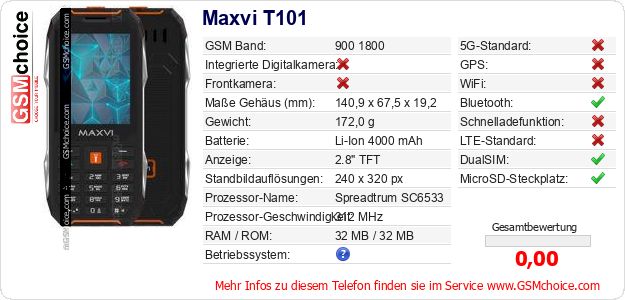 Maxvi T101 technische Daten Maxvi T101 technische Daten